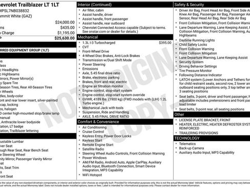 Used 2022 Chevrolet TrailBlazer LT FWD image 39