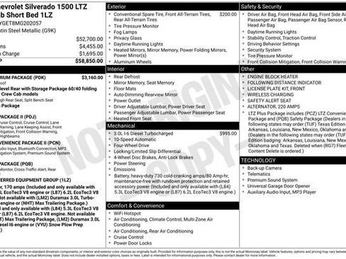 Used 2021 Chevrolet Silverado 1500 LTZ w/ LTZ Premium Package image 43