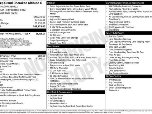 Used 2024 Jeep Grand Cherokee Altitude AWD/4WD image 40
