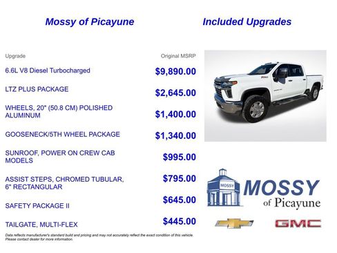 Used 2022 Chevrolet Silverado 2500 LTZ w/ LTZ Plus Package image 7