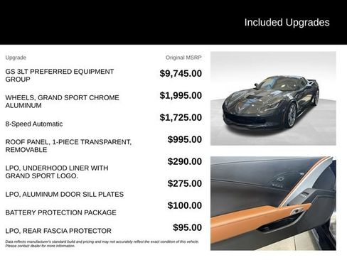 Used 2018 Chevrolet Corvette Grand Sport RWD image 5