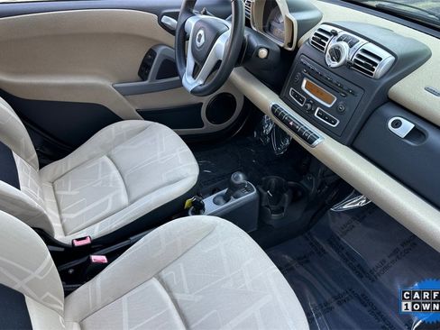 Used 2008 smart fortwo passion image 16
