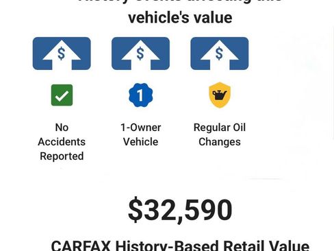 Used 2023 Jeep Wrangler Unlimited Sahara w/ Cold Weather Group AWD/4WD image 6