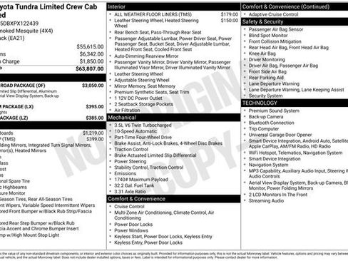 Used 2023 Toyota Tundra Limited w/ TRD Off-Road Package AWD/4WD image 10