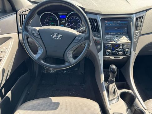 Used 2015 Hyundai Sonata Limited w/ Option Group 02 FWD image 15
