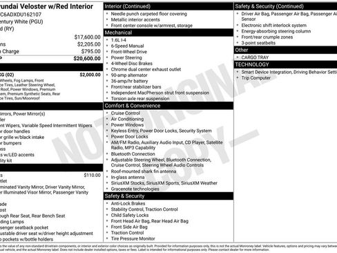 Used 2013 Hyundai Veloster w/ Style Pkg FWD image 12