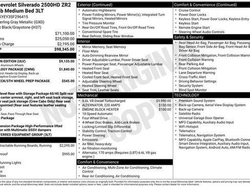 Used 2025 Chevrolet Silverado 2500 ZR2 w/ ZR2 Bison Edition AWD/4WD image 5