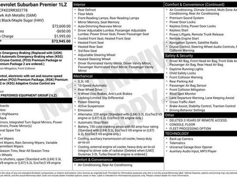 Used 2024 Chevrolet Suburban Premier RWD image 26