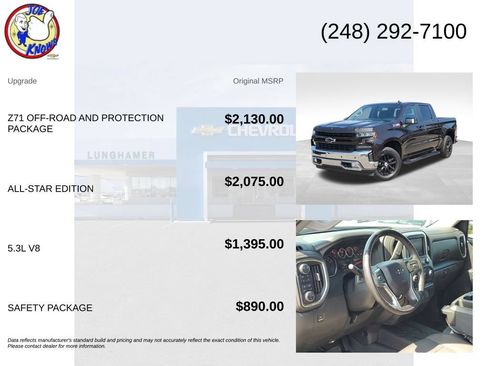 Used 2019 Chevrolet Silverado 1500 RST AWD/4WD image 5