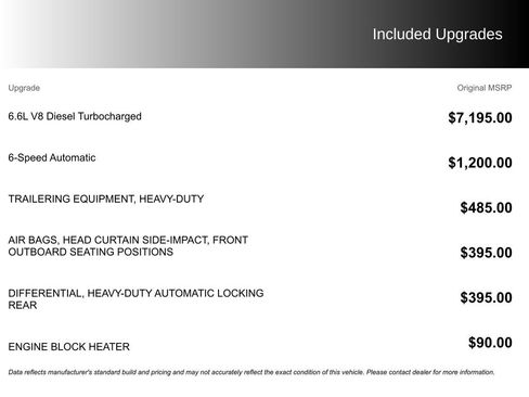 Used 2014 Chevrolet Silverado 2500 LT image 4