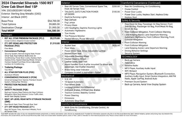 Used 2024 Chevrolet Silverado 1500 RST w/ RST All Star Premium Package AWD/4WD image 36