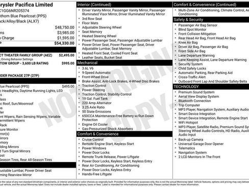 Used 2022 Chrysler Pacifica Limited w/ Uconnect Theater Family Group FWD image 22