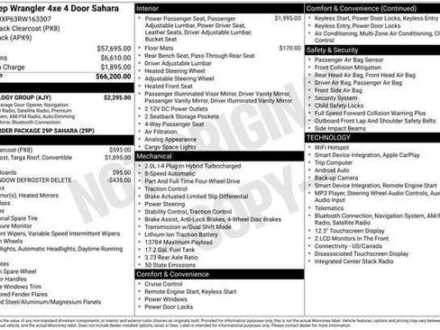 Certified 2024 Jeep Wrangler Unlimited Sahara w/ Technology Group AWD/4WD image 12