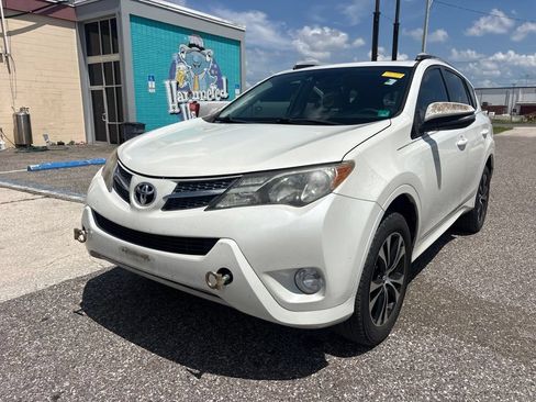 Used 2015 Toyota RAV4 Limited w/ Technology Package FWD image 7