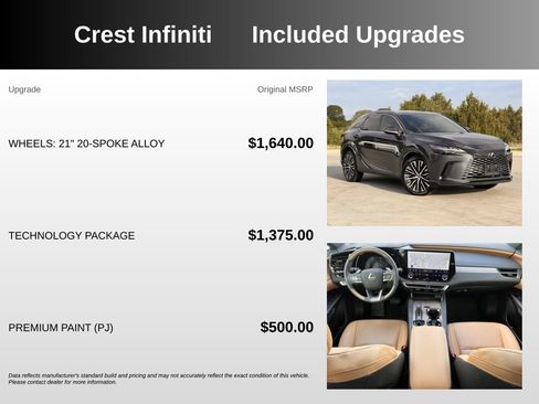 Used 2024 Lexus RX 350 w/ Technology Package AWD/4WD image 5