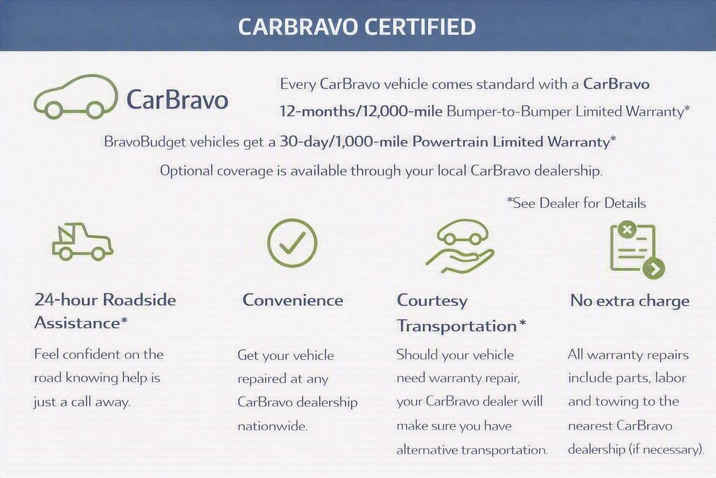 Certified 2021 Chevrolet Silverado 1500 LT w/ Z71 Off-Road Package AWD/4WD image 2