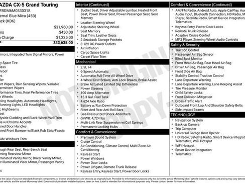 Used 2021 MAZDA CX-5 Grand Touring image 46