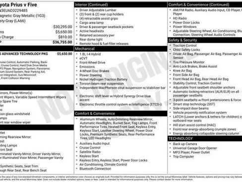 Used 2013 Toyota Prius V Five image 20