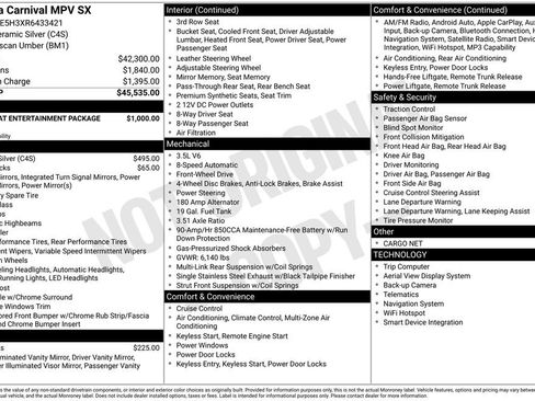 Used 2024 Kia Carnival SX FWD image 2