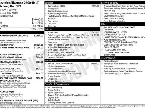 New 2026 Chevrolet Silverado 2500 LT image 4