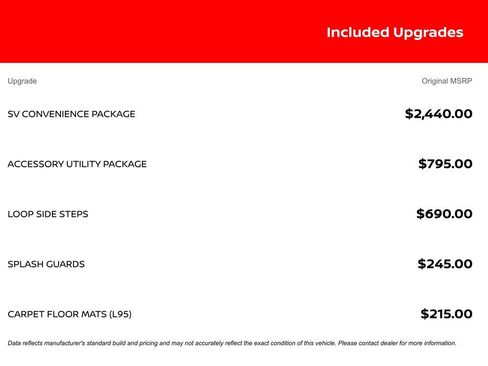 Used 2021 Nissan Titan SV w/ SV Convenience Package image 10