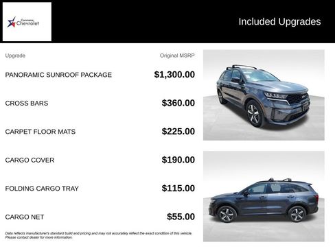 Used 2023 Kia Sorento S w/ Panoramic Sunroof Package FWD image 14