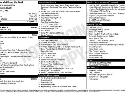 Used 2021 Hyundai Kona Limited w/ Cargo Package AWD/4WD image 5