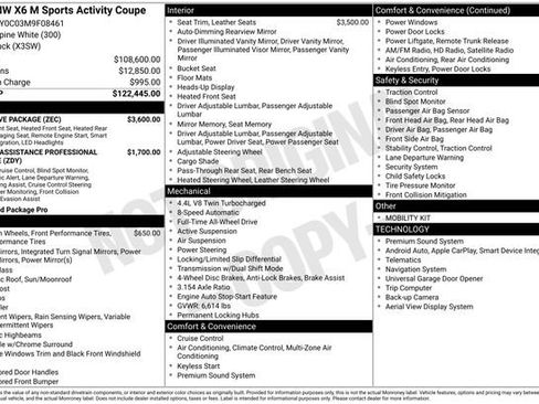 Used 2021 BMW X6 M w/ Executive Package image 48