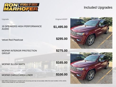 Used 2021 Jeep Grand Cherokee Overland AWD/4WD image 6