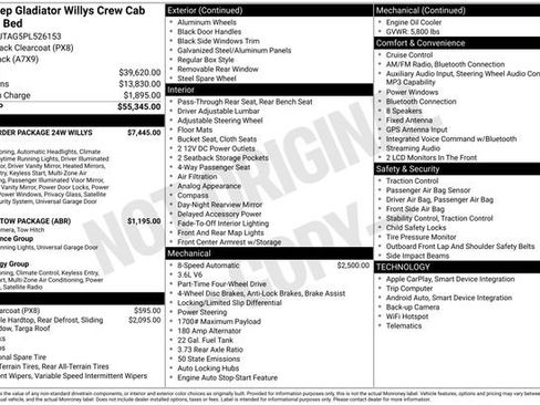 Used 2023 Jeep Gladiator Sport image 5