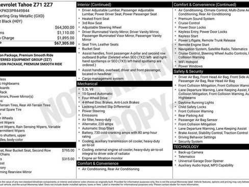 Used 2023 Chevrolet Tahoe Z71 AWD/4WD image 10