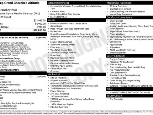 Used 2015 Jeep Grand Cherokee Altitude image 4