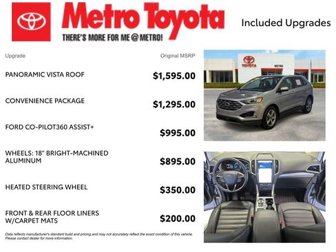 Used 2022 Ford Edge SEL w/ Convenience Package AWD/4WD image 4
