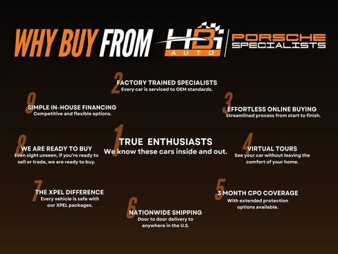 Used 2013 Porsche 911 Carrera 4S AWD/4WD image 2