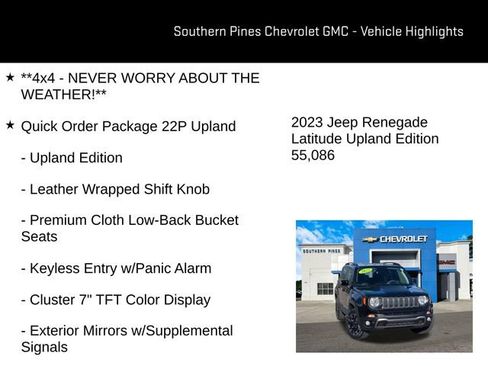 Used 2023 Jeep Renegade Latitude image 6