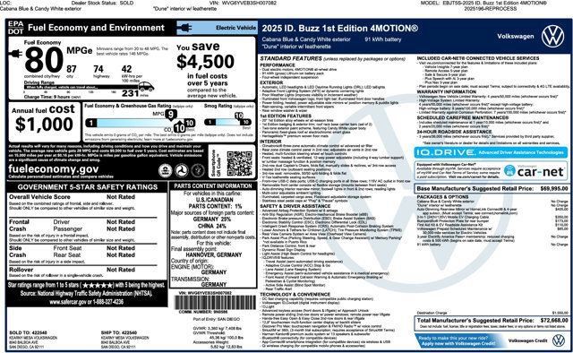 Used 2025 Volkswagen ID. Buzz 1st Edition AWD/4WD image 4