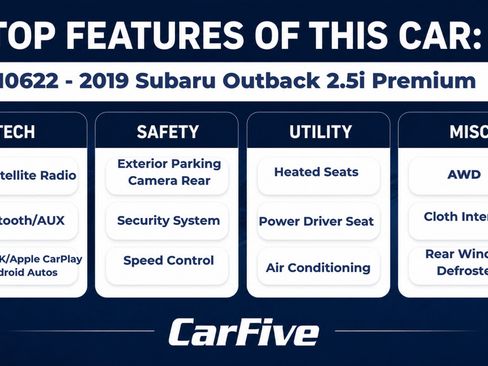 Used 2019 Subaru Outback 2.5i Premium AWD/4WD image 21