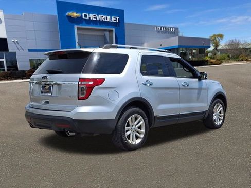 Used 2015 Ford Explorer XLT w/ Equipment Group 202A AWD/4WD image 23