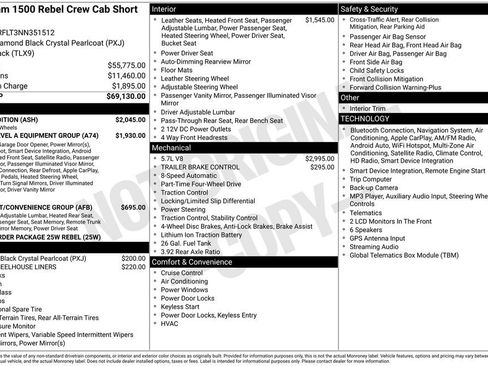 Used 2022 RAM 1500 Rebel w/ Night Edition AWD/4WD image 26