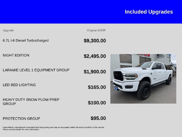 Used 2020 RAM 2500 Laramie w/ Night Edition AWD/4WD image 12