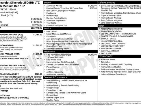 Used 2024 Chevrolet Silverado 2500 LTZ w/ LTZ Convenience Package AWD/4WD image 26