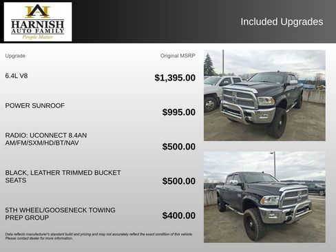 Used 2015 RAM 2500 Laramie image 4
