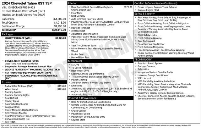 Used 2024 Chevrolet Tahoe RST w/ Luxury Package RWD image 31