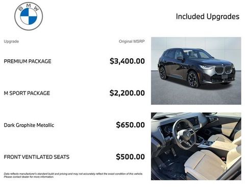 Certified 2025 BMW X3 xDrive30 AWD/4WD image 3