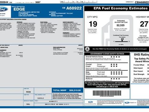 Used 2012 Ford Edge Limited FWD image 1