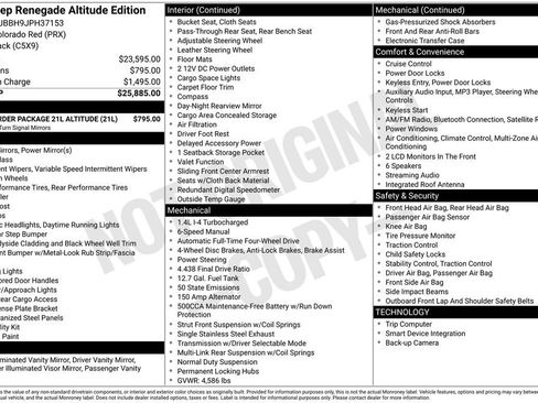 Used 2018 Jeep Renegade Altitude image 3