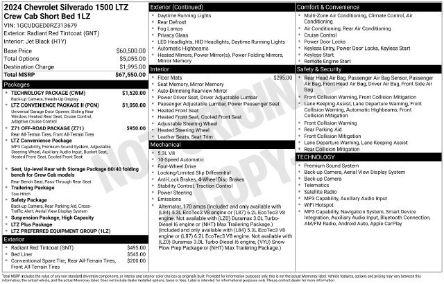 Certified 2024 Chevrolet Silverado 1500 LTZ w/ Technology Package AWD/4WD image 25