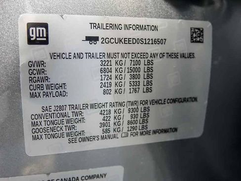 Used 2025 Chevrolet Silverado 1500 RST w/ Convenience Package II AWD/4WD image 35