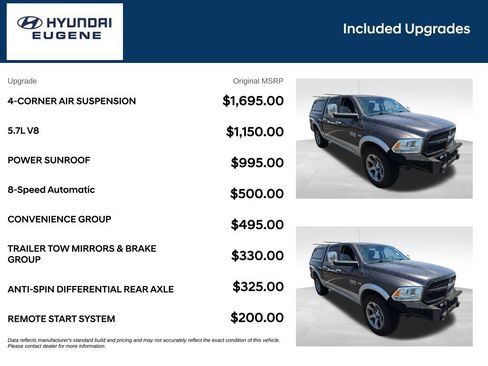 Used 2015 RAM 1500 Laramie w/ Convenience Group AWD/4WD image 9