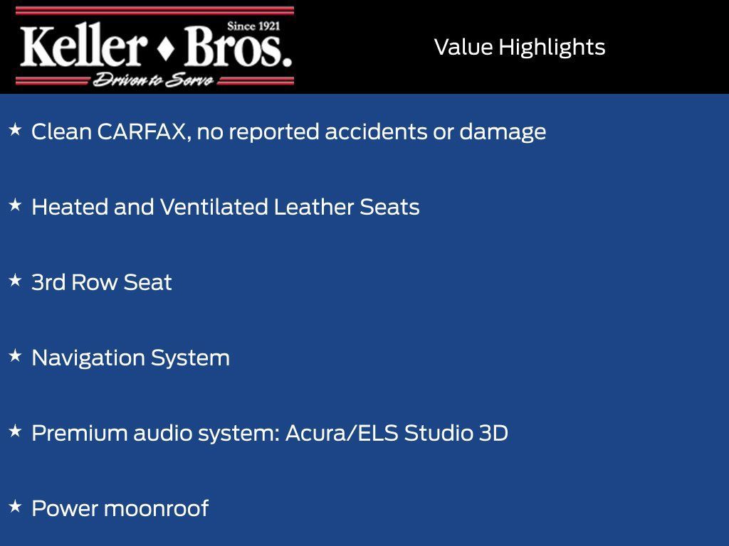 Used 2022 Acura MDX A-Spec AWD/4WD image 9